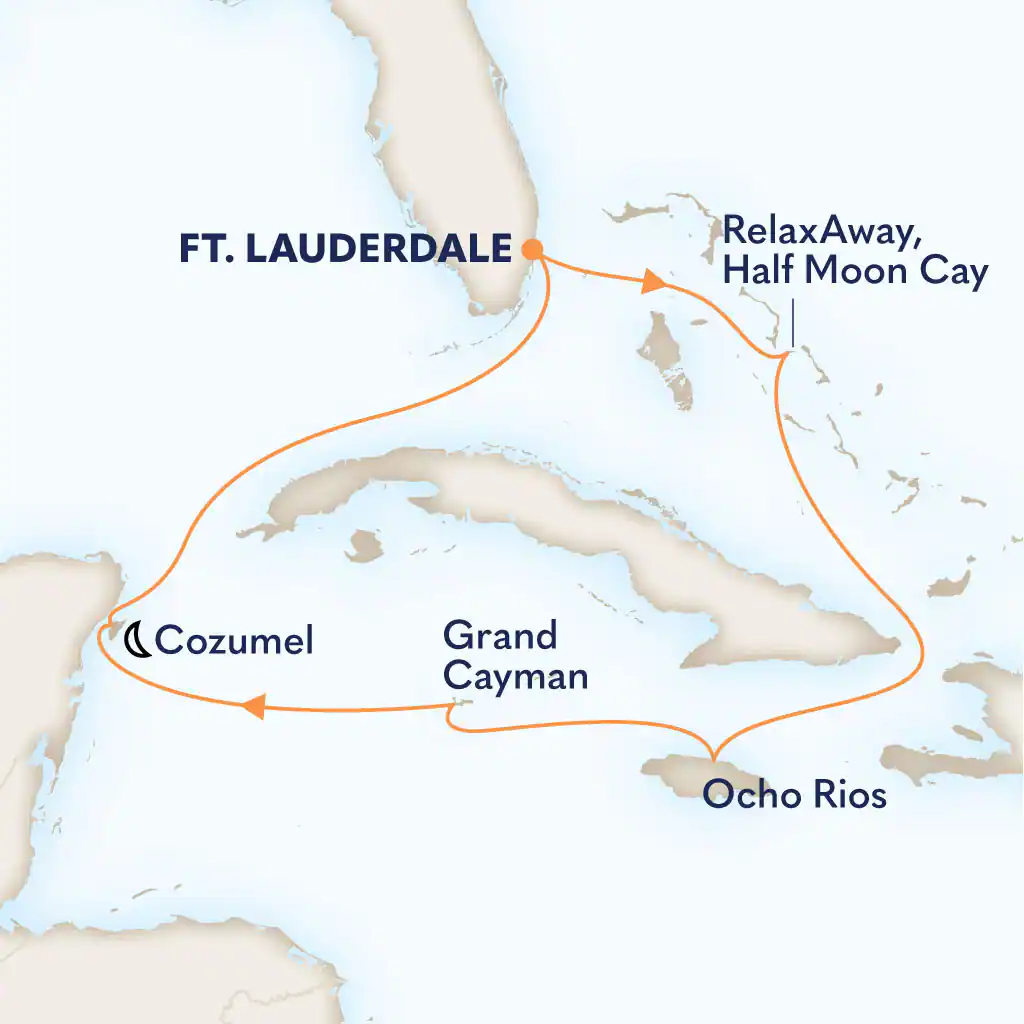 I Know the Caribbean Again
