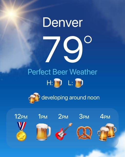 GABF This Weekend