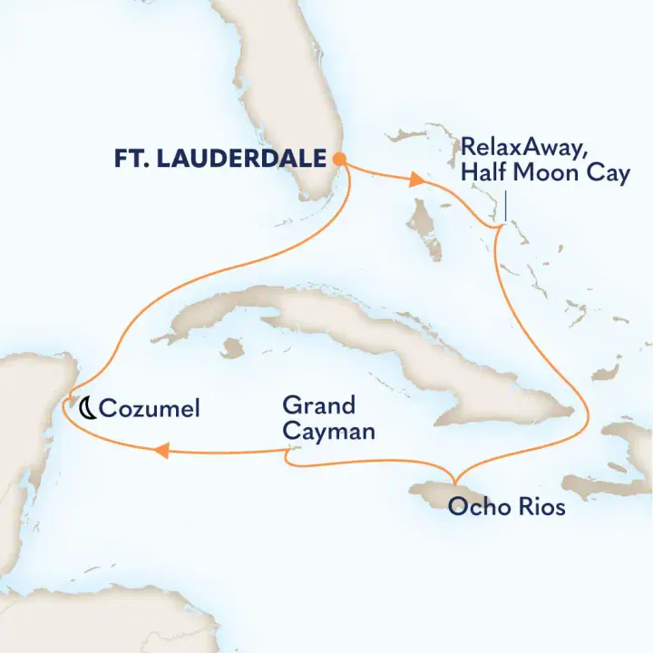 I Know the Caribbean Again